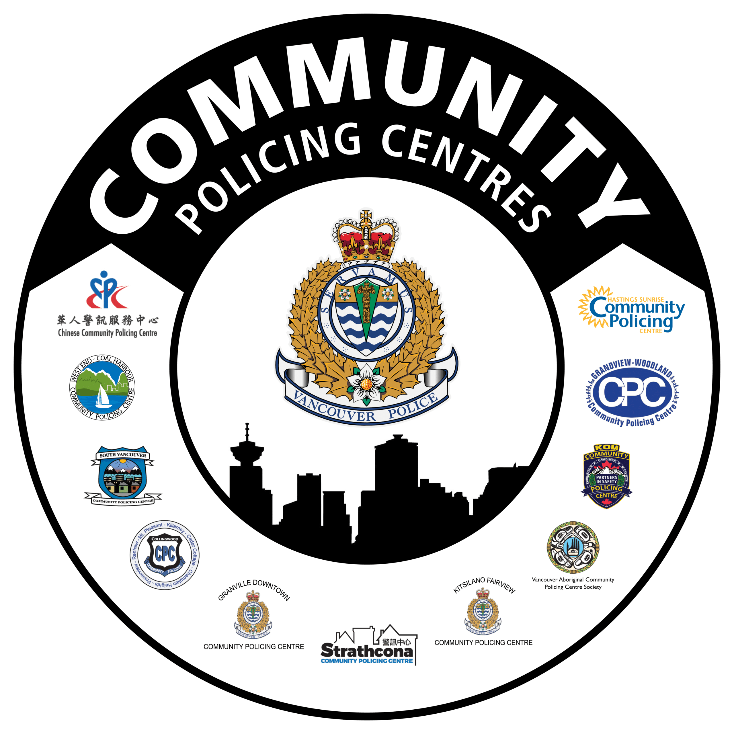 Community Policing Centres Vancouver Police Department