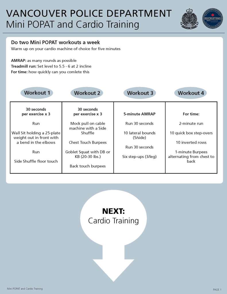 Popat Test Recruiting Process for Police Officers - Vancouver Police Department