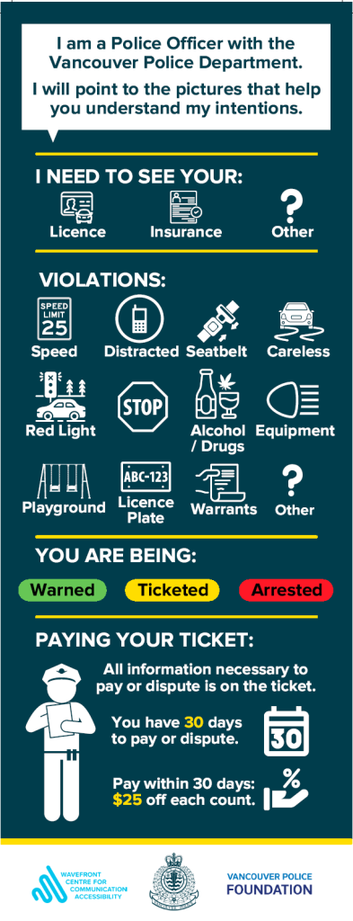 graphic-visor-card2