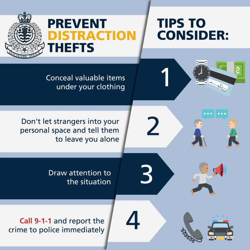 Thieves Using Distraction Distraction Theft - Vancouver Police Department